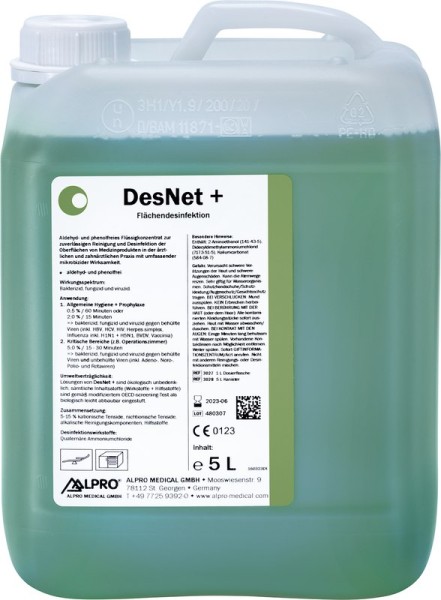 DesNet+