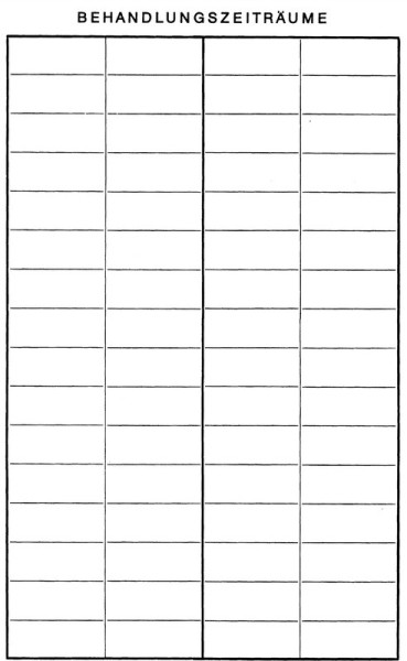 Übersicht Behandlungszeiträume