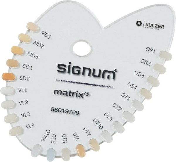Signum® Matrix