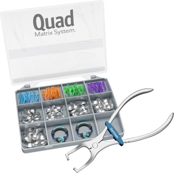 Quad-Teilmatrizensystem