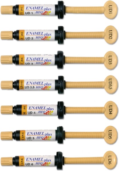 ENAMEL plus HFO