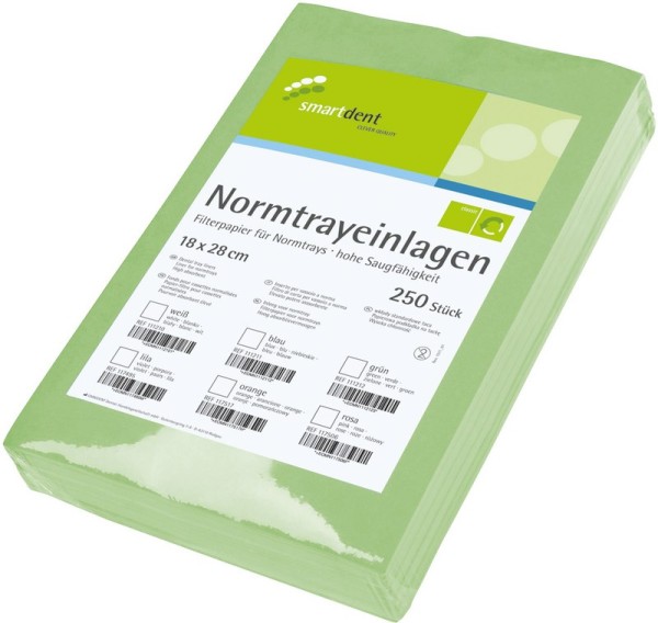 smart Normtrayeinlagen