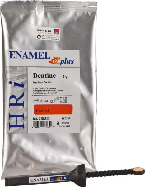ENAMEL plus HRi®