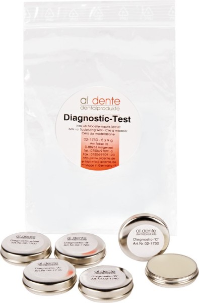 Diagnosticwachs