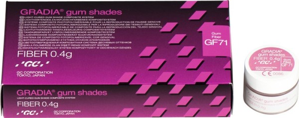 GC GRADIA® Gum Fiber