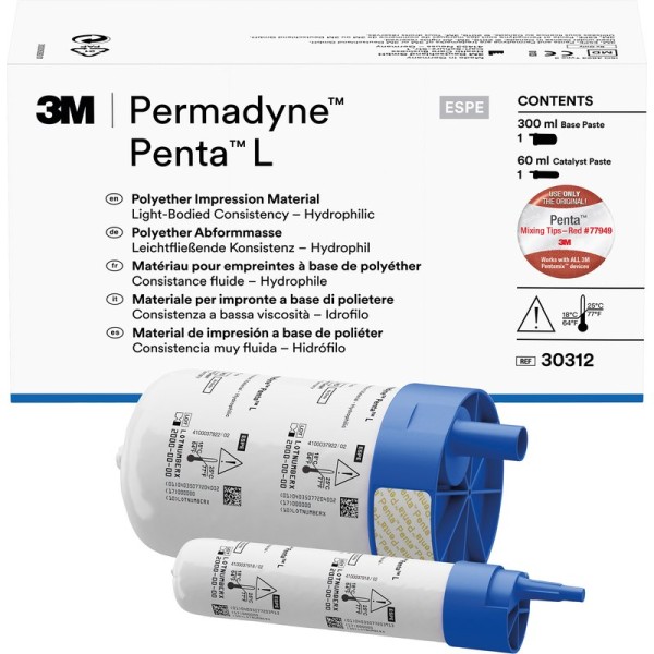 Permadyne™