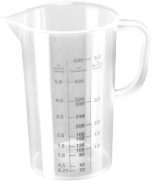 Messbecher